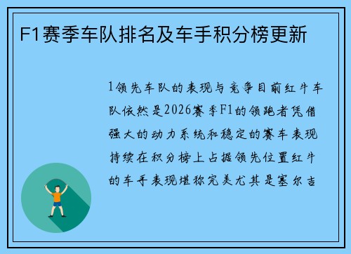 F1赛季车队排名及车手积分榜更新